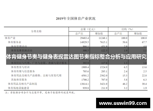 体育健身节奏与健身表现雷达图节奏指标整合分析与应用研究