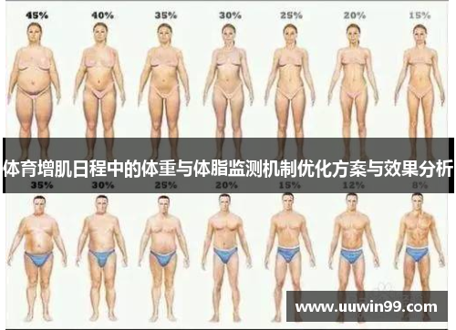 体育增肌日程中的体重与体脂监测机制优化方案与效果分析