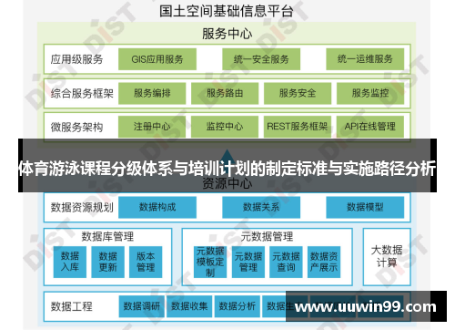 体育游泳课程分级体系与培训计划的制定标准与实施路径分析